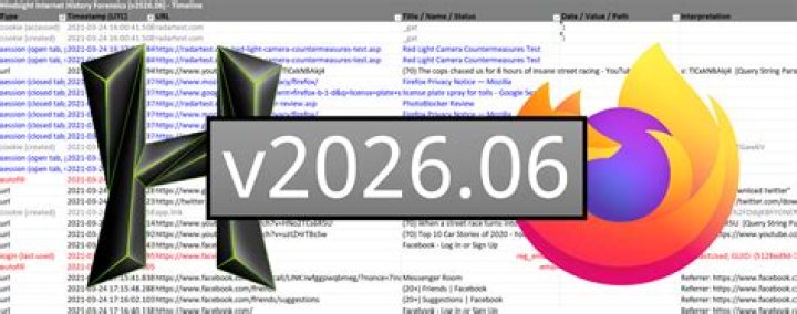 Chrome default iOS Chrome default iOS