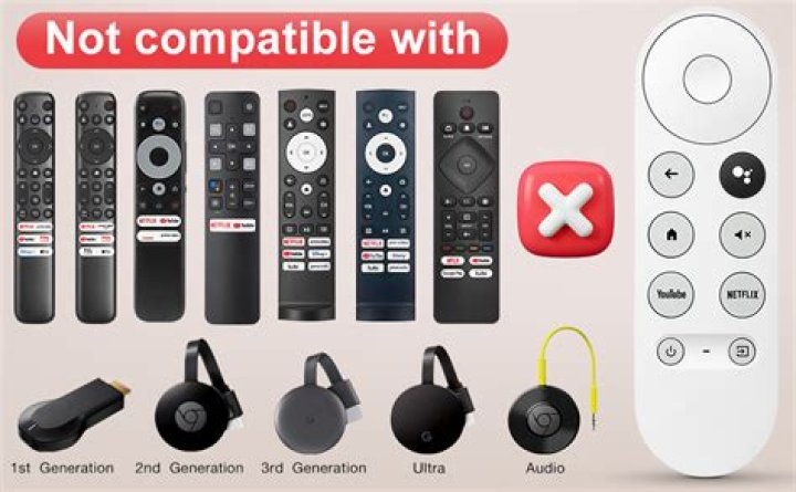 Chromecast TV remote settings