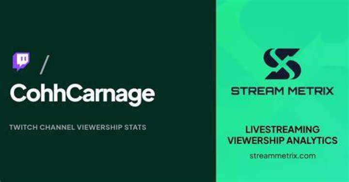 cohhcarnage Twitch cohhcarnage Twitch