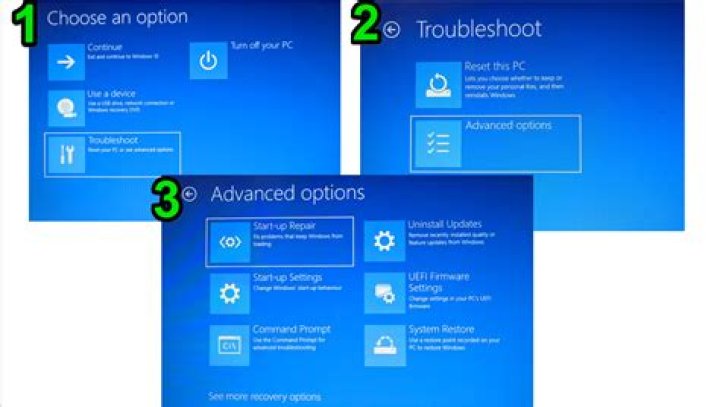 Complete Guides on Troubleshooting Windows 10