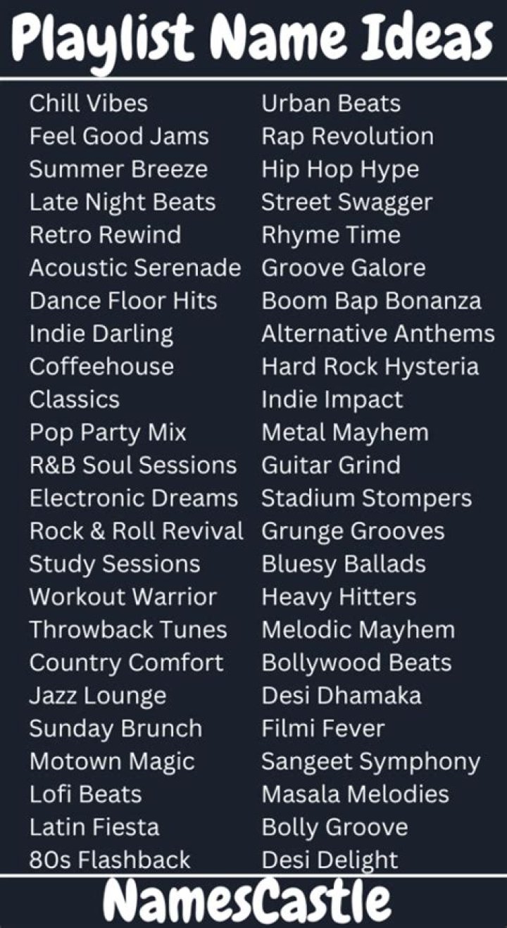 Creative Spanish Playlist Names That Will Inspire Your Music Selection