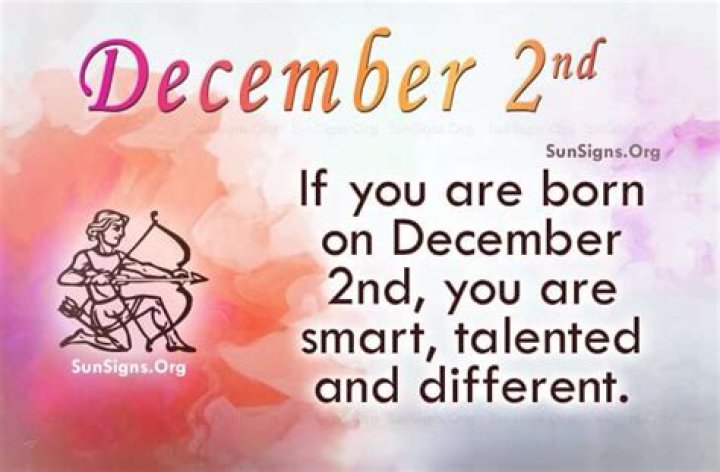 december 2 famous birthdays