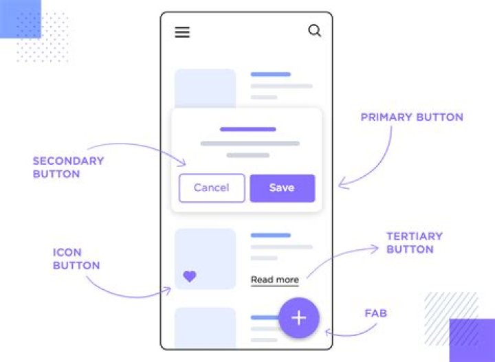desktop site button on mobile