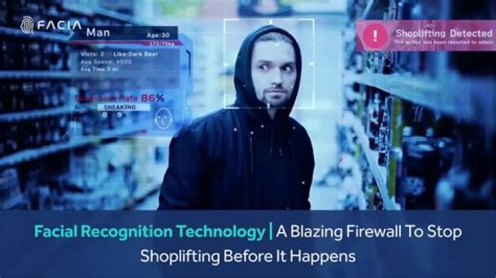 D-ID firewall block facial recognition software