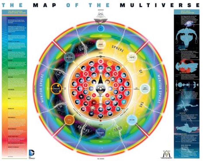 Did Sylvie cause the multiverse?