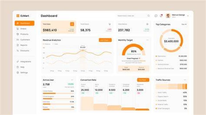Discover Eromw.com: Your Ultimate Guide To Modern E-commerce