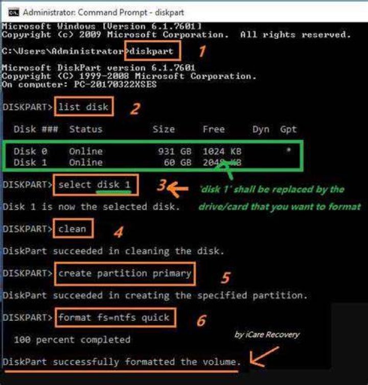 diskpart command prompt diskpart windows was unable to format