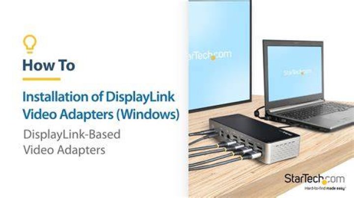 DisplayLink video not working