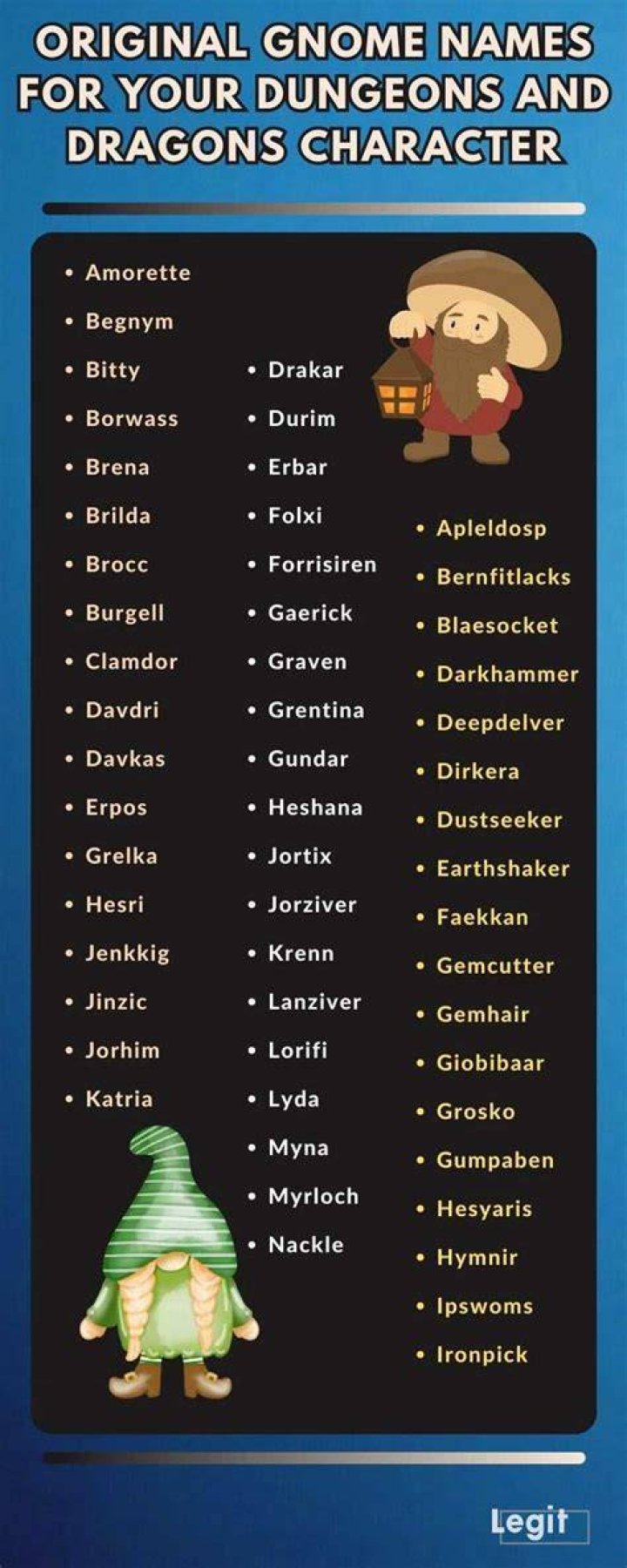 DnD gnome names DnD gnome names