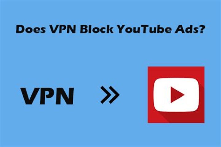 Does VPN block ads?