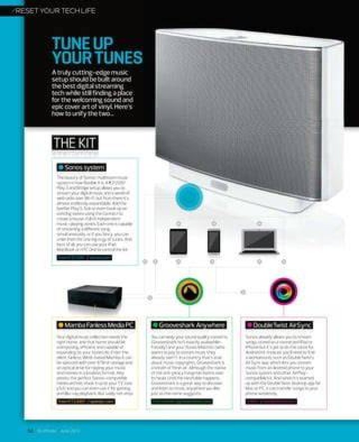 DoubleTwist-AirSync DoubleTwist-AirSync