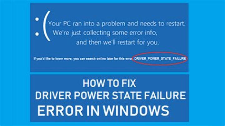 Driver Power State Failure hard drive