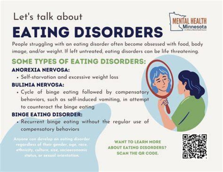 Eating Disorders | Page Six