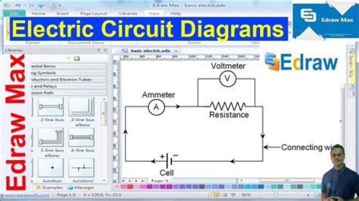 Edraw MAX - electrical system management