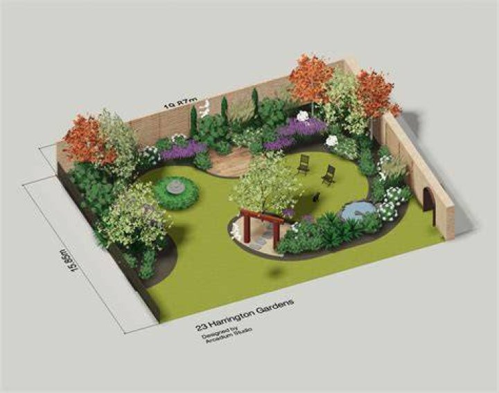 edraw max landscape design software for mac