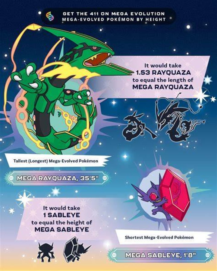 Emerald Mega Sceptile.png