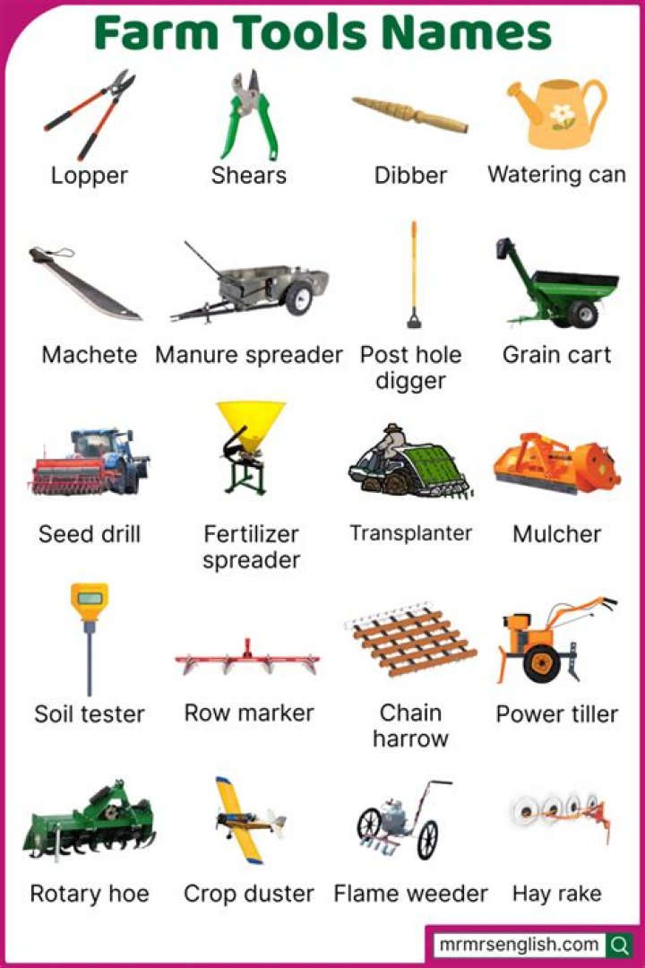 Essential Tools For Every Farmer: A Guide To Common Farming Tools