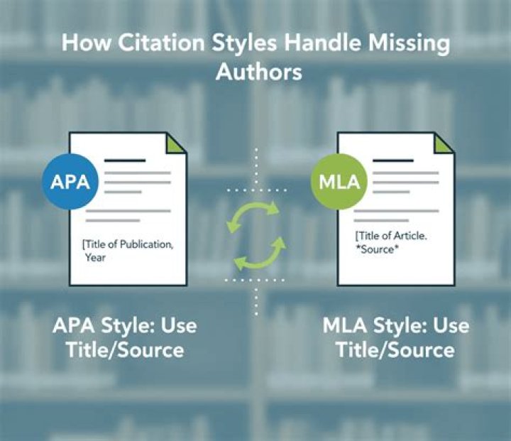 example apa without an author name example apa without an author name