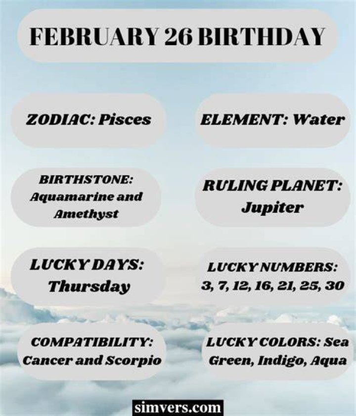 february 26 birthday