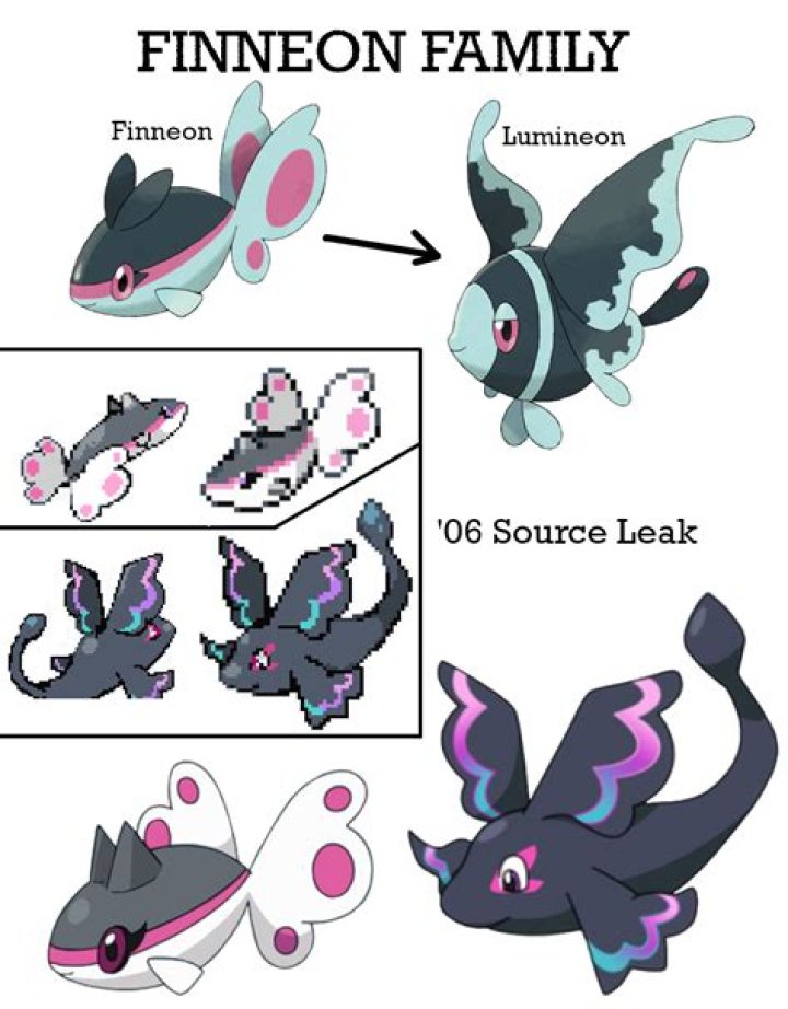 Finneon