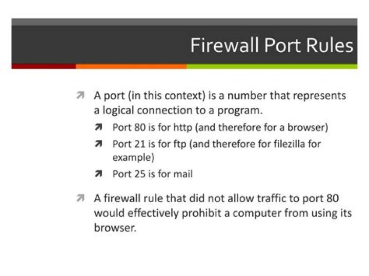 firewall port rules