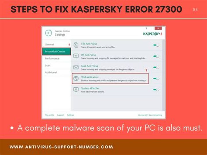 Fix Kaspersky error