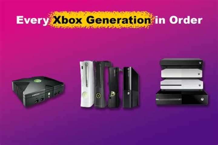 generation zero xbox series x