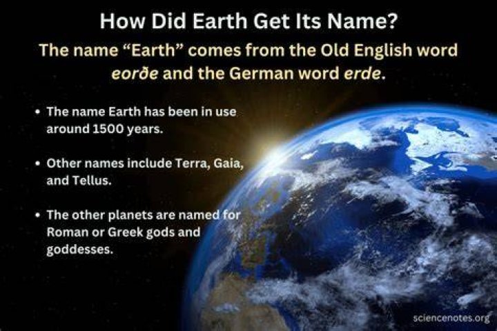 Get it? Because the name is unknown.