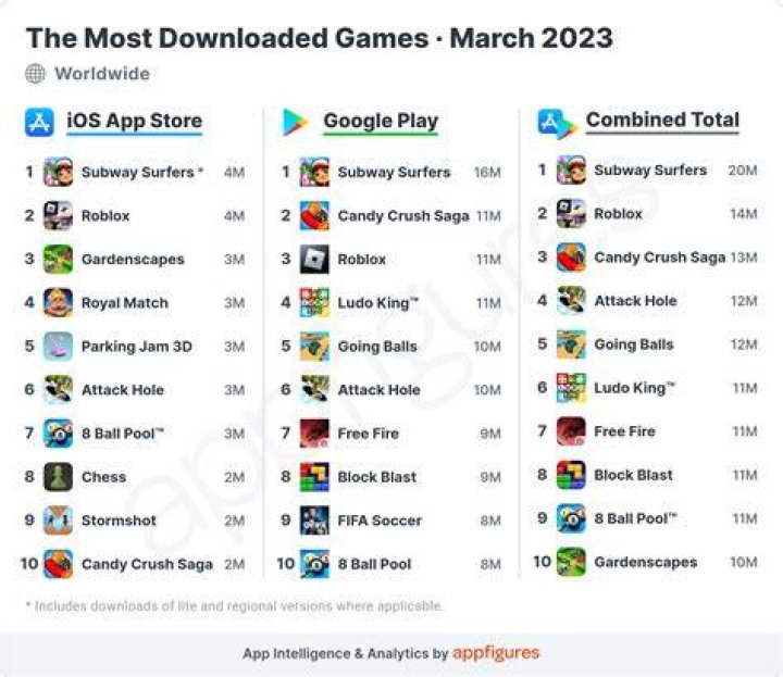 Getjar porn apps Getjar - best porn games for android