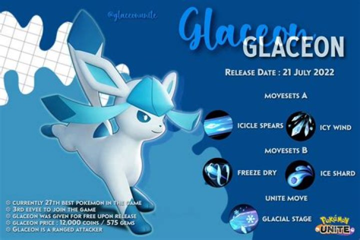 Glaceon EvolutionCelebrationTin.jpg
