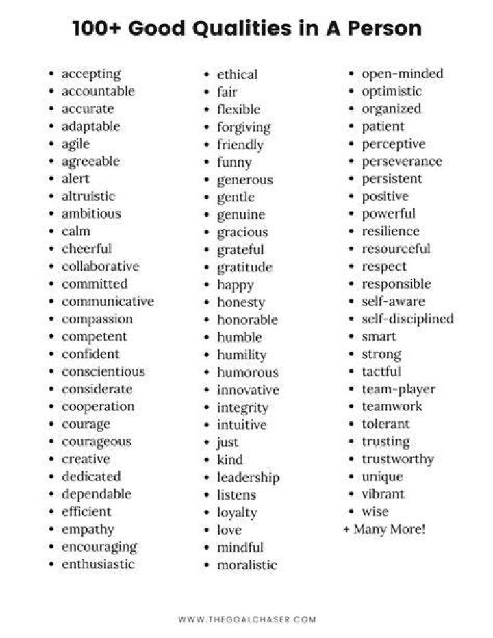 Good Qualities In A Person 100+ Positive Character Traits (With