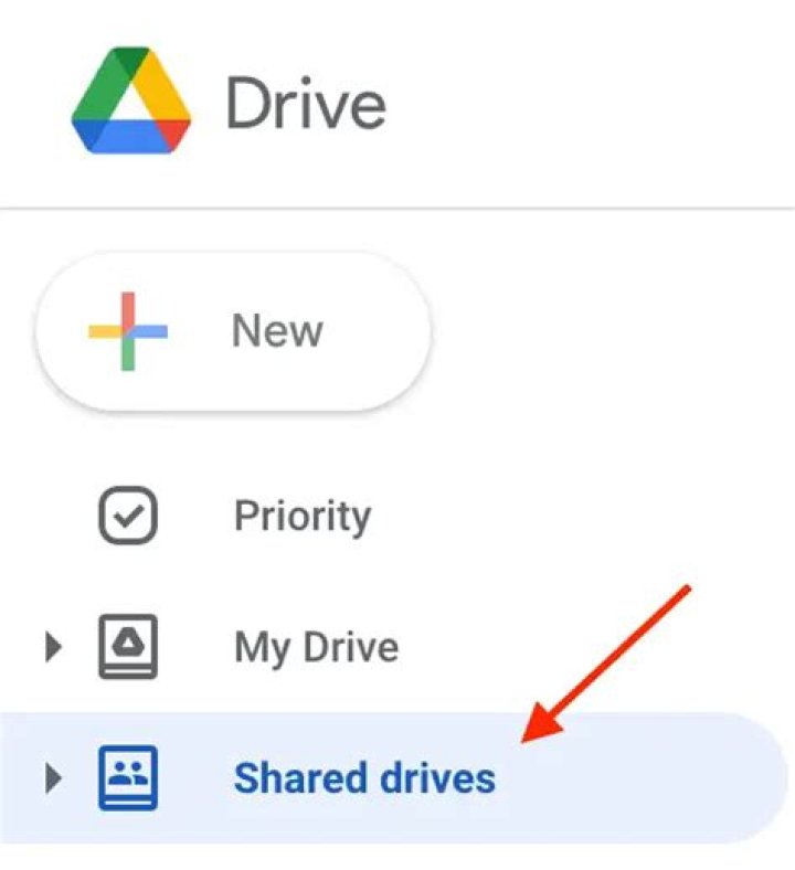 The Google Drive page Google Drive google shared drive disappeared