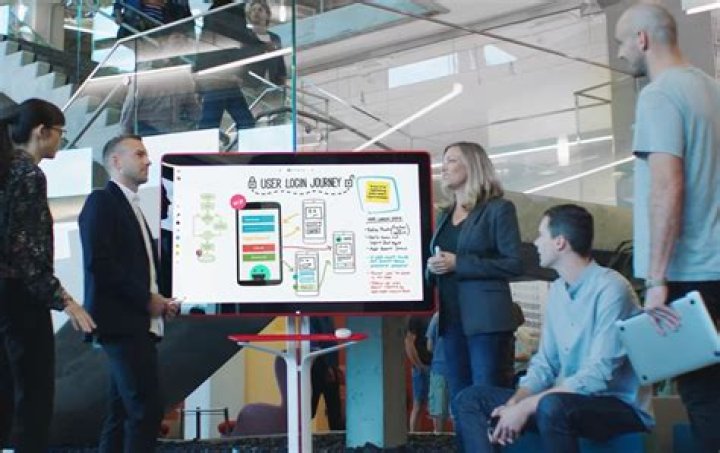 Google’s smart, cloud-based whiteboard is now available in the US