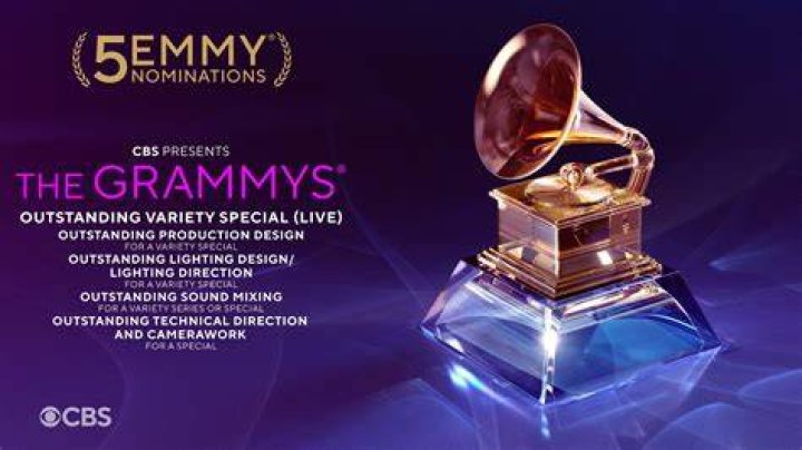 Grammy Awards Nominations 2015