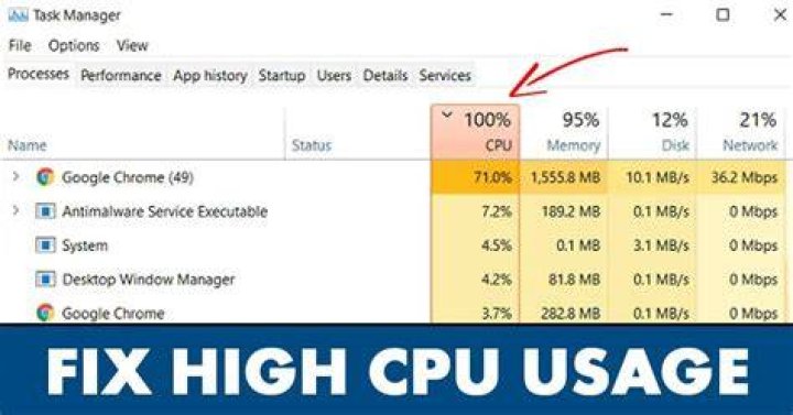 high cpu usage fix