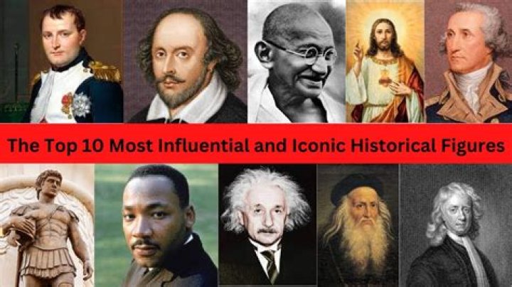 Historical Figures Archives Page 2 of 7 Historyen