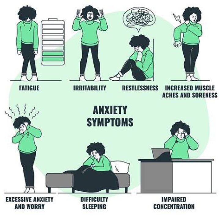 How Anxiety Can Lead to Aggression and Violence