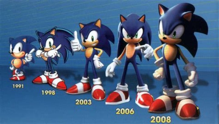 How Did Sonic Get His Powers