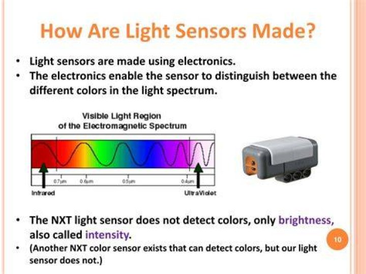 How Does Light Sensor Work