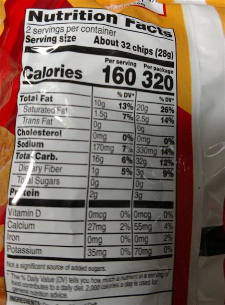How Many Calories In Chips