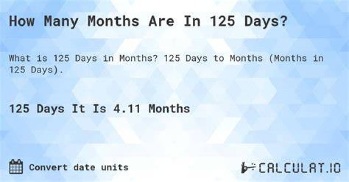 How Many Days Is 14 Months