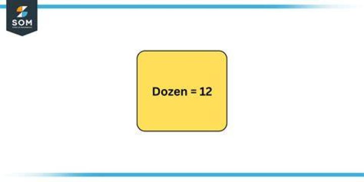 How Many Is 2 Dozen