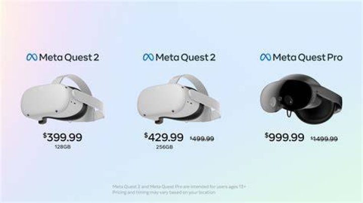 How Much Does A Vr Cost