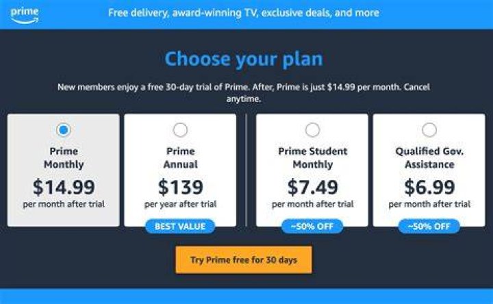 How much does Amazon Prime Video cost?