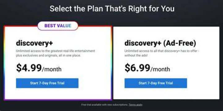 How Much Does Discovery Plus Cost