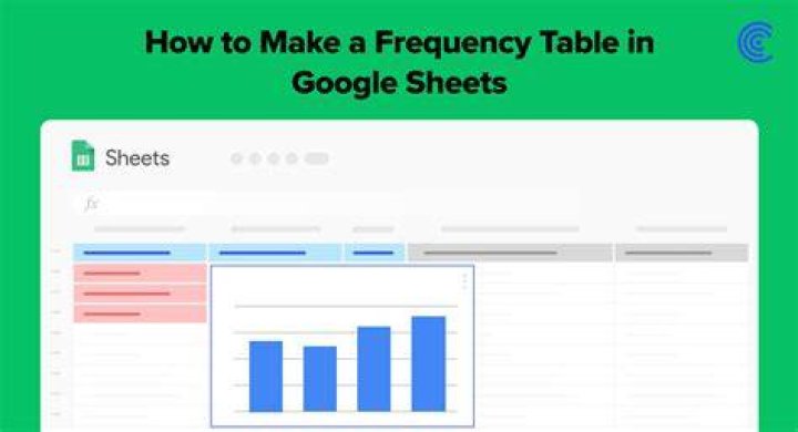 How To Create A Frequency Distribution In Google Sheets