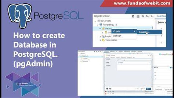 How To Create A New User In Postgresql Windows