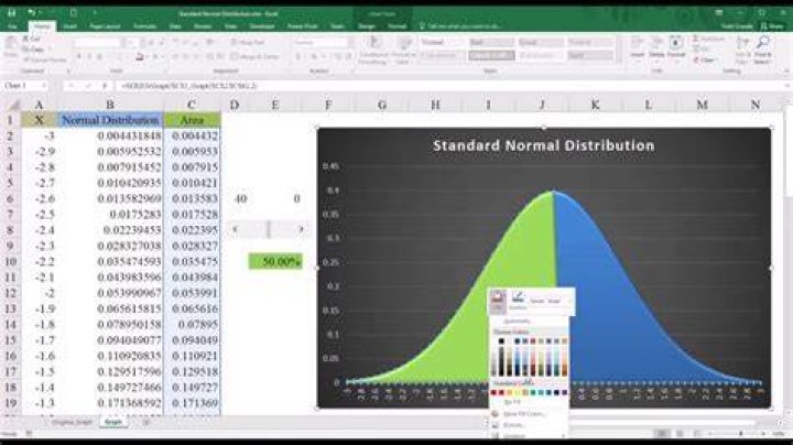 How To Create A Normal Distribution Curve In Excel
