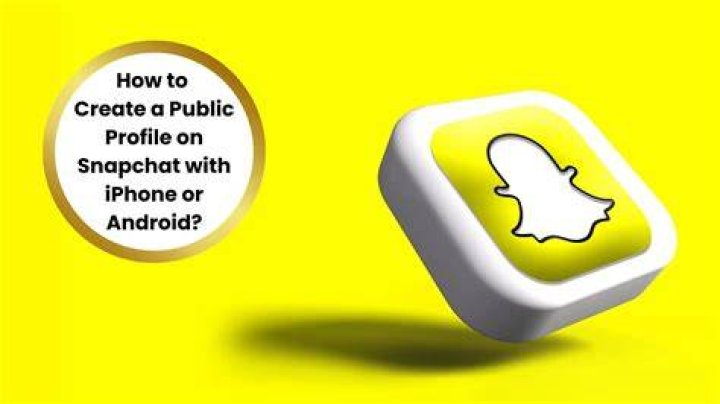 How To Create A Public Kahoot