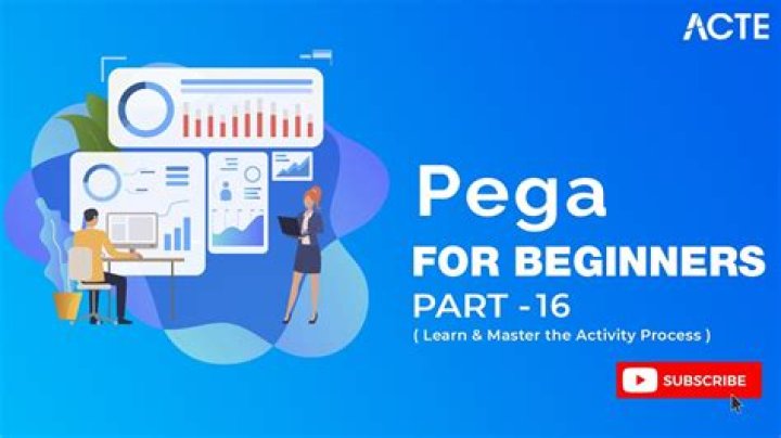 How To Create Activity In Pega